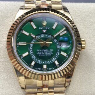 N Factory Rolex Sky Dweller M336938 000 August Display — Replica